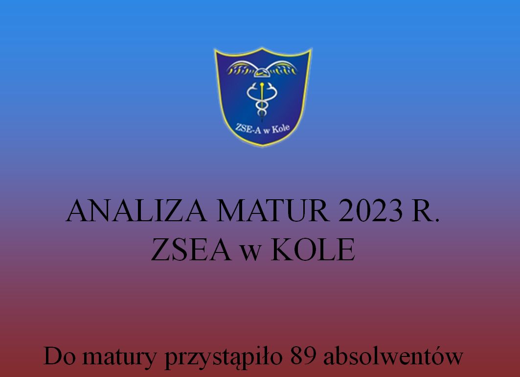 analiza matur 2023