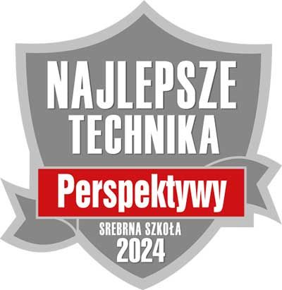 perspektywy tarcza 2024